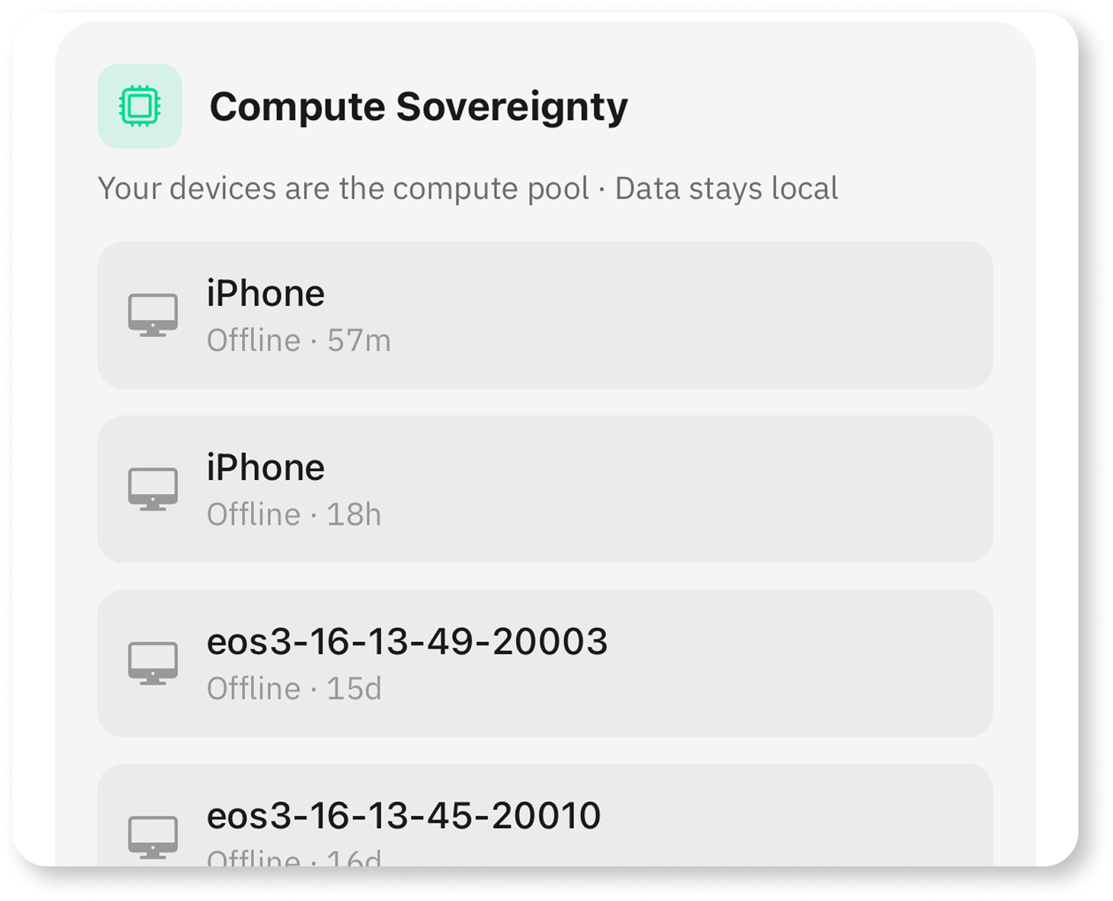 Compute Sovereignty
